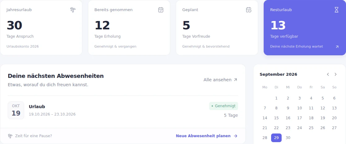 JAKU Time: Jahresurlaub, genommene, geplante und verbleibende Urlaubstage (Beispieldaten)
