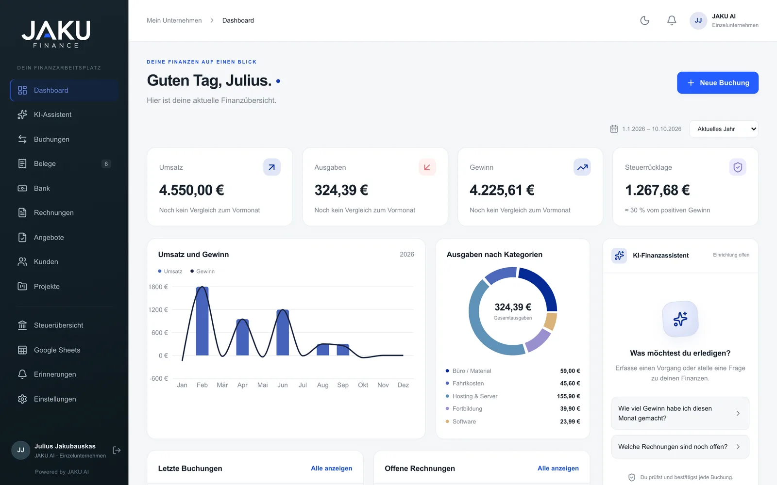 JAKU Finance: Dashboard mit Umsatz, Ausgaben, Gewinn und Steuerrücklage (Beispieldaten)